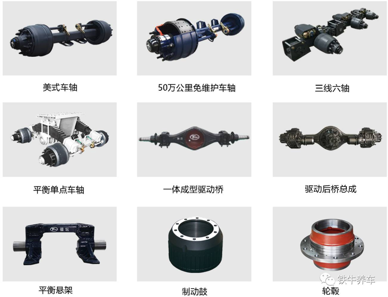 车桥制动鼓